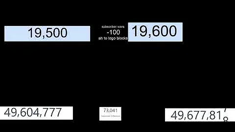 Justin bieber vs zee Music company