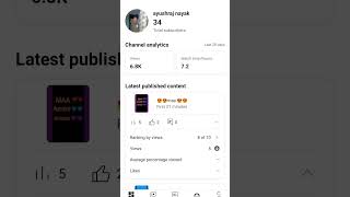 #please support me #ayush raj nayak #reality short video