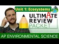 Ap environmental science unit 1 review everything you need to know