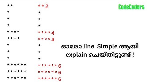 Part 26 | F type Pattern in C | മലയാളം