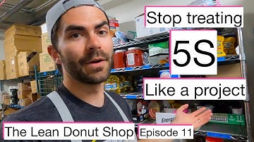 The Mindset Required To Succeed with 5S | Episode 11