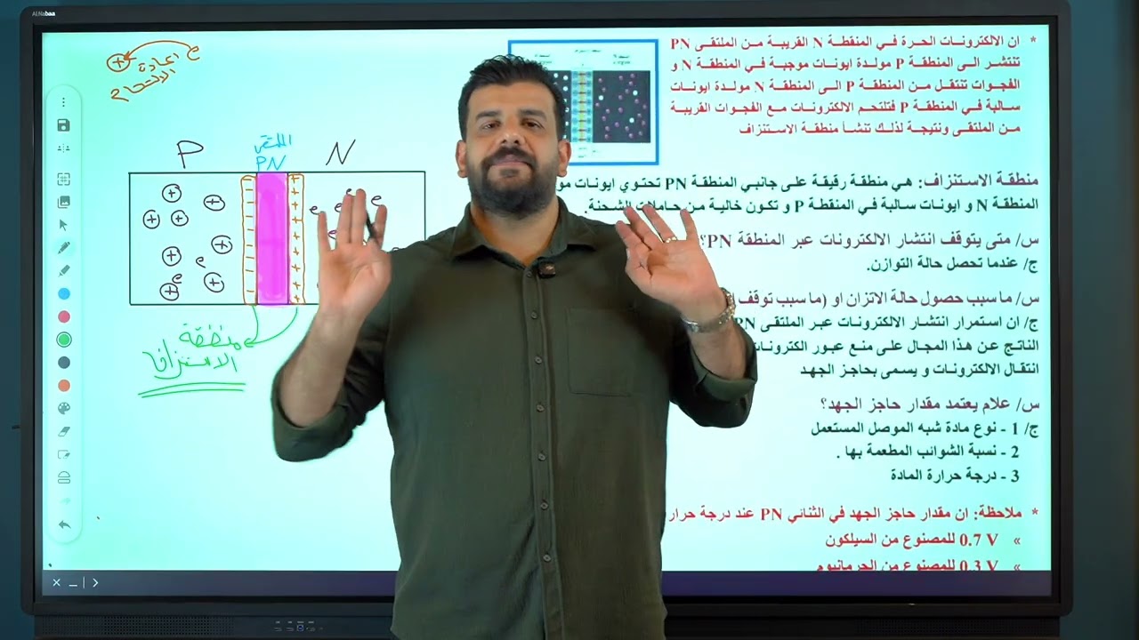 محاضرة 4 / فيزياء السادس العلمي / الفصل السابع / الثنائي pn / الاستاذ جواد الزبيدي 