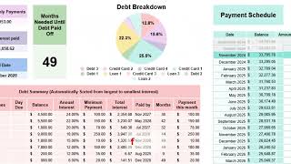 Debt Snowball vs. Avalanche: The Tool That Changed My Financial Journey