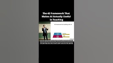 The 4S Framework That Makes AI Actually Useful in Teaching