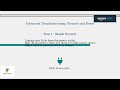 Amazon Echo No Sound – How to Fix