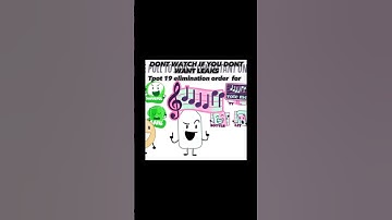 (Spoiler for tpot 19) tpot 19 elimination order for team bagged #bfdi #bfdia #bfb #idfb #tpot #edit