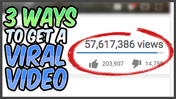 How long until a YouTube video goes viral?