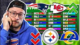 YoBoy Pizza Ranks ALL 32 NFL Teams Heading Into Week 11!