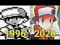 Evolution of Pokémon Games 1996-2020