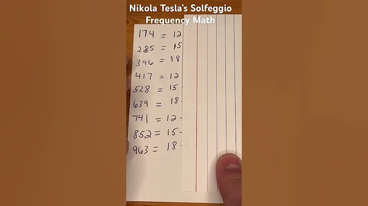 Nikola Tesla’s Solfeggio Frequencies Math