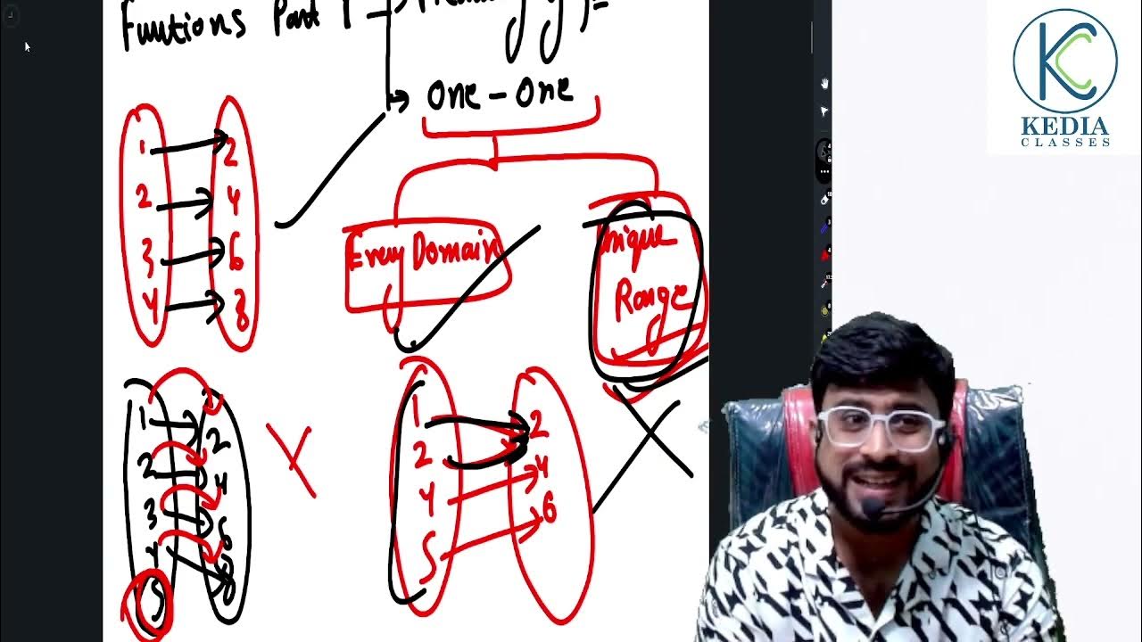 Relations & Functions Part 5 | Class 12 Maths | Onto Functions and How ...