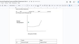 Practicing Graphing of IND and DEP variables part a
