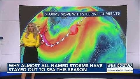 Why almost all named storms have stayed out to sea this season