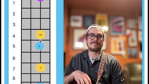 How I Play Mandolin: Open String Arpeggios and Chord Inversions