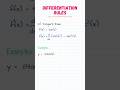 Differentiation Formulas : Tangent Rule