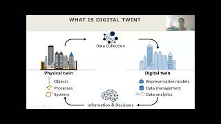 Application of Artificial Intelligence and Machine Learning in Electrical Engineering - Session 4 screenshot 3