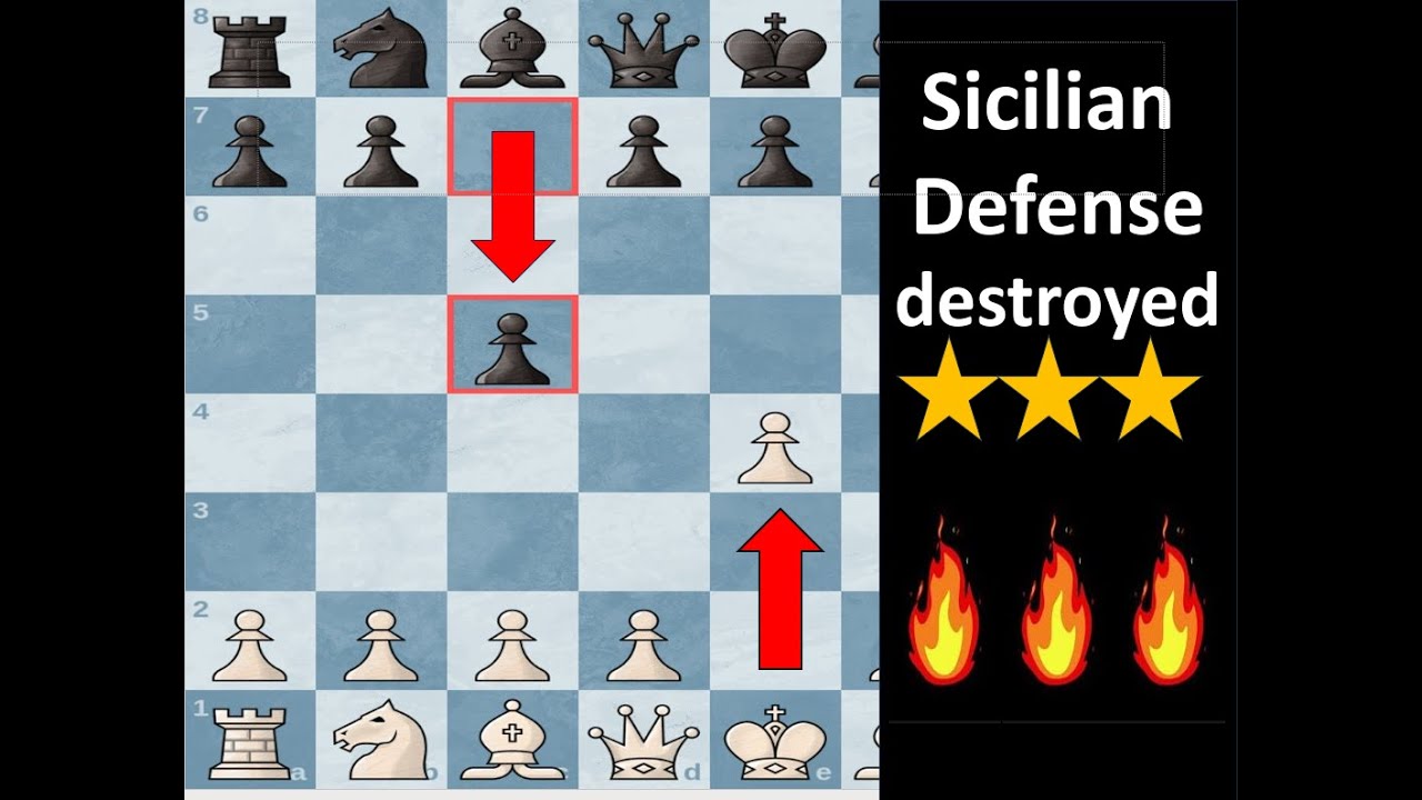 SICILIAN DEFENSE GOT DESTROYED IN SECONDS  (AGGRESSIVE) | SHOWTIME SHOWDOWN