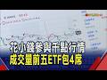 銅板價主動式ETF台股新寵! 規模翻5倍勝被動  00919除息前灌27萬張大量 各類ETF買氣爆發!｜非凡財經新聞｜20260615