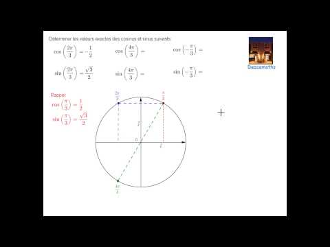 Vidéo: Quelle est la plus grande valeur du sinus ?