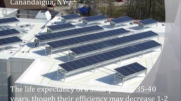 How does a grid tied solar electric system work?