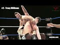 EVOLVE Top 5 - Many Talents On The Cusp Of EVOLVE Title Shots!