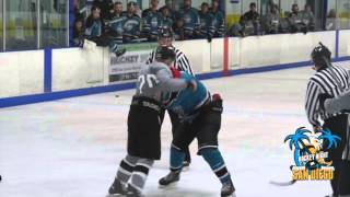 Some highlights from the san diego skates vs oakland ice raiders game.
final score 6 2