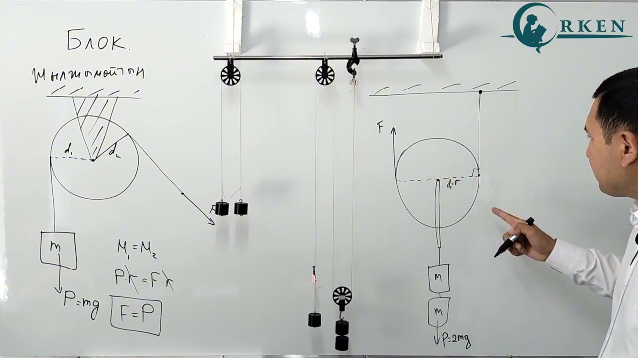 Блоктар. жылжымалы және жылжымайтын блоктар. теория + есеп