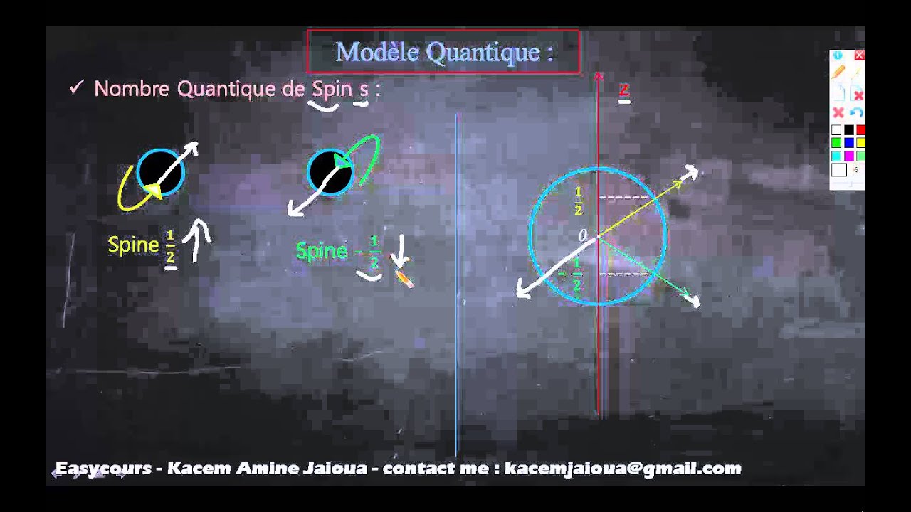 29 - Modele Quantique Spin & Principe d'exclusion de PAULI - Atomistique SMPC