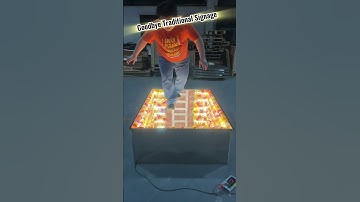 Revolutionize your sales with eye-catching visuals