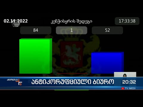 ანტიკორუფციული ბიურო