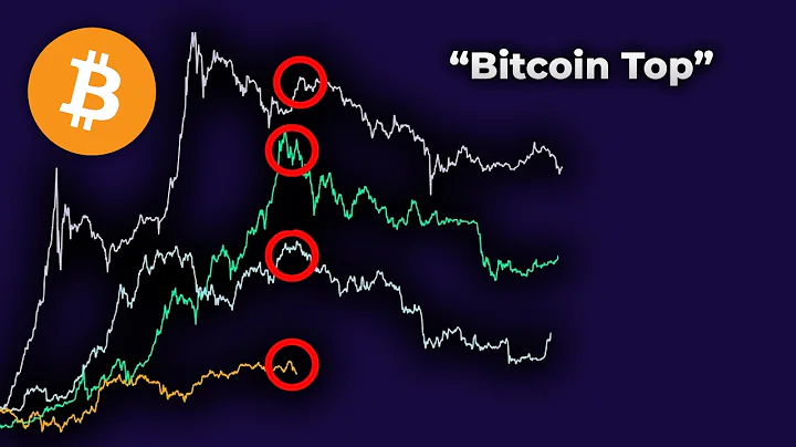 Bitcoin Bear Market thumbnail