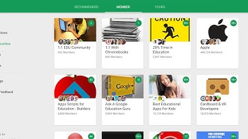 Managing a community