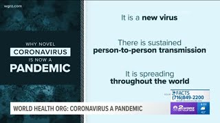 2 years later, a look back at the start of the COVID pandemic