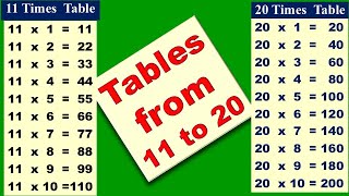 Tables 11 to 20 ( in pair ) in English | SOFTECH Computer Academy Hassan