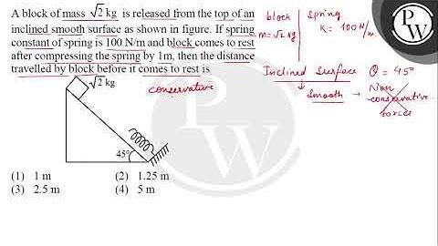 A block of mass \( \sqrt{2} \mathrm{~kg} \) is released from the top of an inclined smooth surfa....