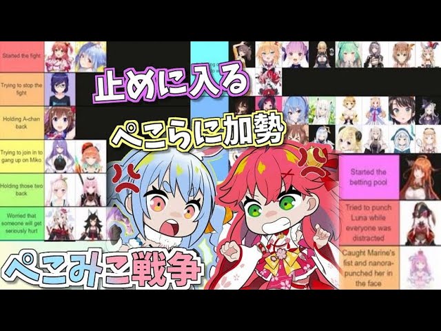 ぺこみこ大戦争が起こった時のホロメンの行動一覧が的確すぎる海外ニキミーム【ホロライブ 切り抜き ミーム】