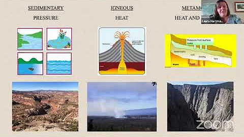 The Geology of Canyons of the Ancients National Mo...