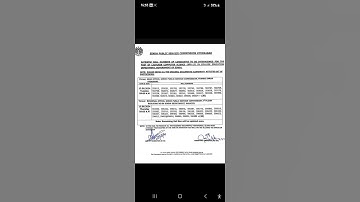 || Datewise SPSC Interview Lecturer Computer Science ||