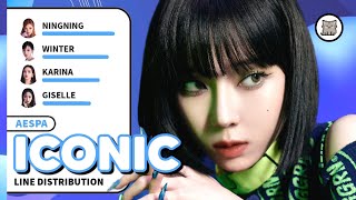 aespa - ICONIC (Line Distribution)