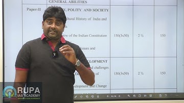 TSPSC GROUP 1 | GROUP 2 | GROUP 3 | GROUP 4| SYLLABUS| EXAM PATTERN