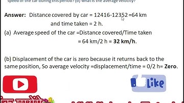 Ch 3 Q 4, Exercises, Concepts of Physics, Part 1 by H C Verma, Rest and Motion: Kinematics #jeemains