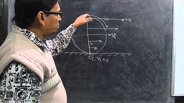 Concept of Pure Rolling of Rigid Bodies - Instantaneous Centre of Rotation