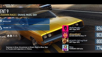 Royals chapter 16 Sofie event 9 Lockdown NEED FOR SPEED NO LIMITS