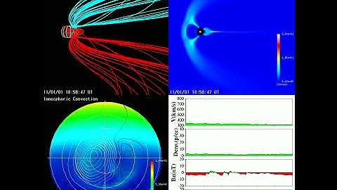 01/01/2011 - Real-time Magnetosphere Simulation