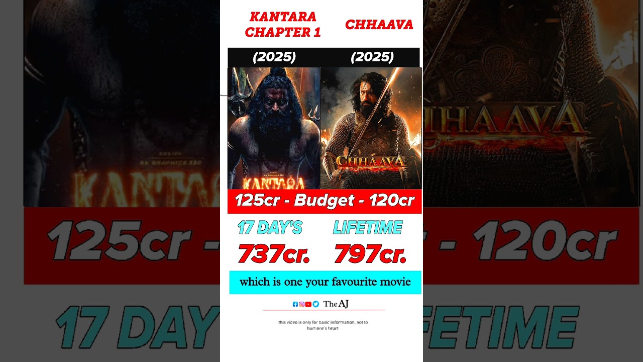 KANTARA 1 🆚 CHHAAVA 