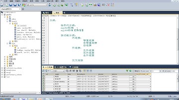 70 尚硅谷 MySQL基础 连接查询的分类