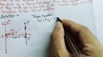 Irodov Solution Problem 1.245 Dynamics of Solid Body