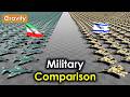 Israel And Iran Military Power 2024 
