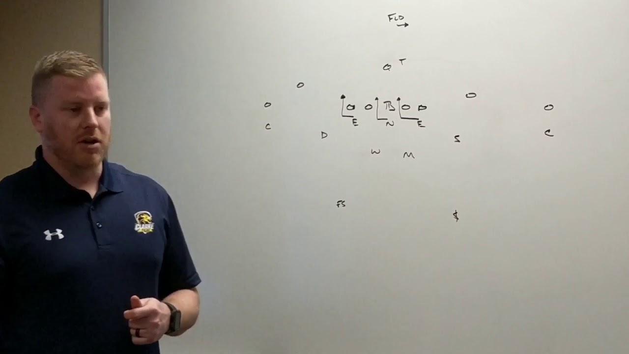 Defensive Line Techniques - using  stunts to get QB sacks