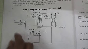 Sumpner’s Test Part 1